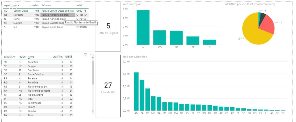 power bi training