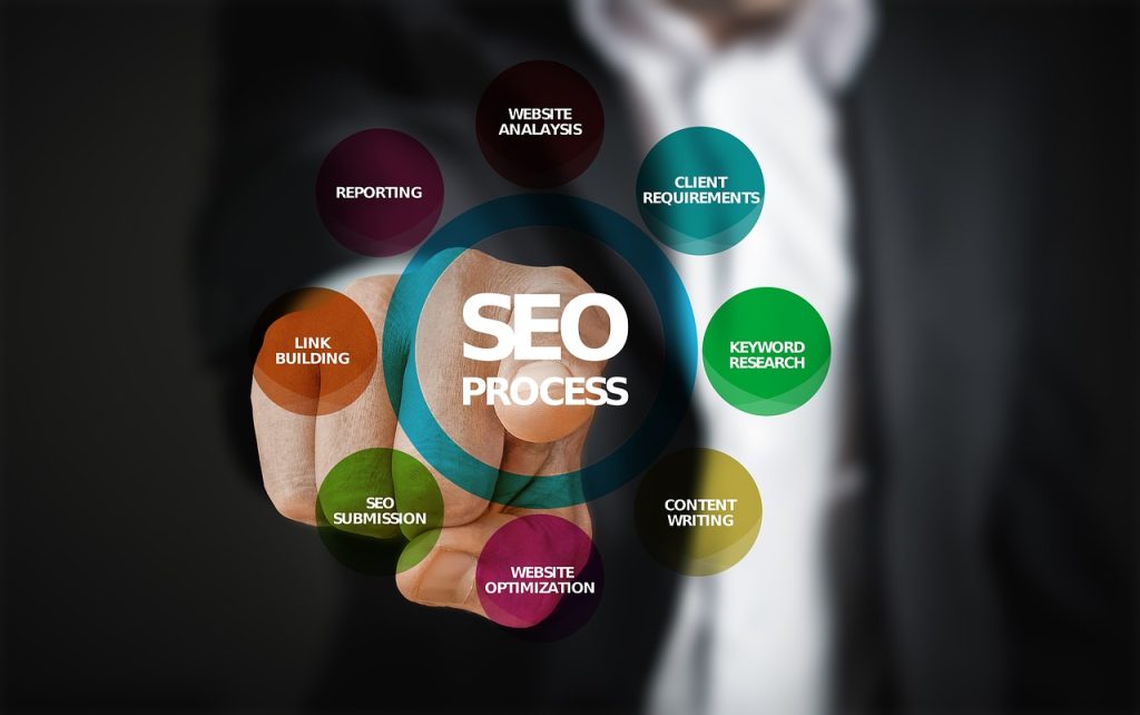 Boost Your Brand, 10 Free SEO Tools for Digital Marketing Success
